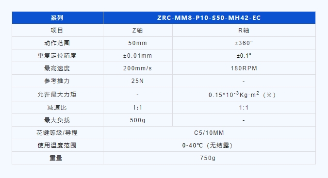 1702971607660561.png 微信截圖_20231219152355.png